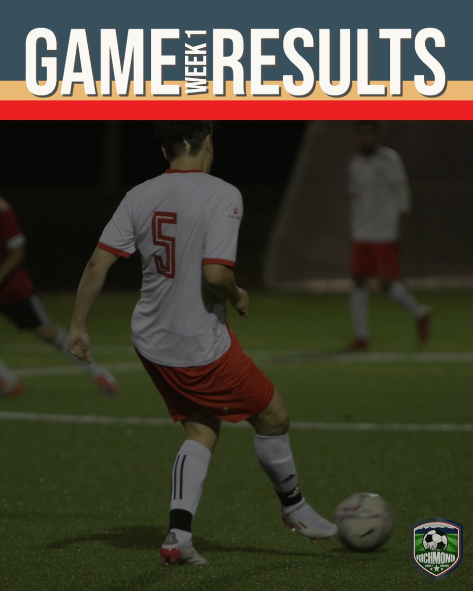 RmdAdultSoccer's tweet photo. Game week 1 complete! 14 games, 61 goals, dozen yellow and reds. #soccer is back!
#richmondbc #amateursoccer https://t.co/5m4GGGg2Bd