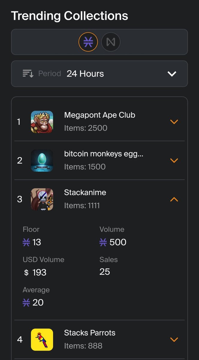 stackanimebtc's tweet image. LET'S GO TO THE MOON 🌝

gamma.io/collections/st…

tradeport.xyz/collection/sta…

#trygamma #tradeportxyz #stx #Bitcoin #BTC