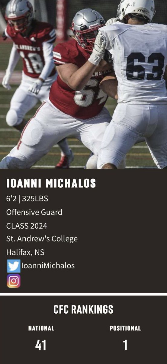 Blessed to be named the #1 IOL in 2024

<a href="/coach_lio/">Marcello Lio</a> <a href="/CoachSewellSAC/">Matt Sewell</a>