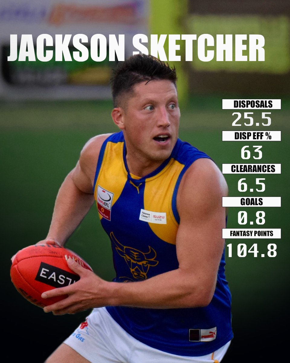 The big dance is for big players - here's how Jackson Sketcher and Anthony Brolic match up.