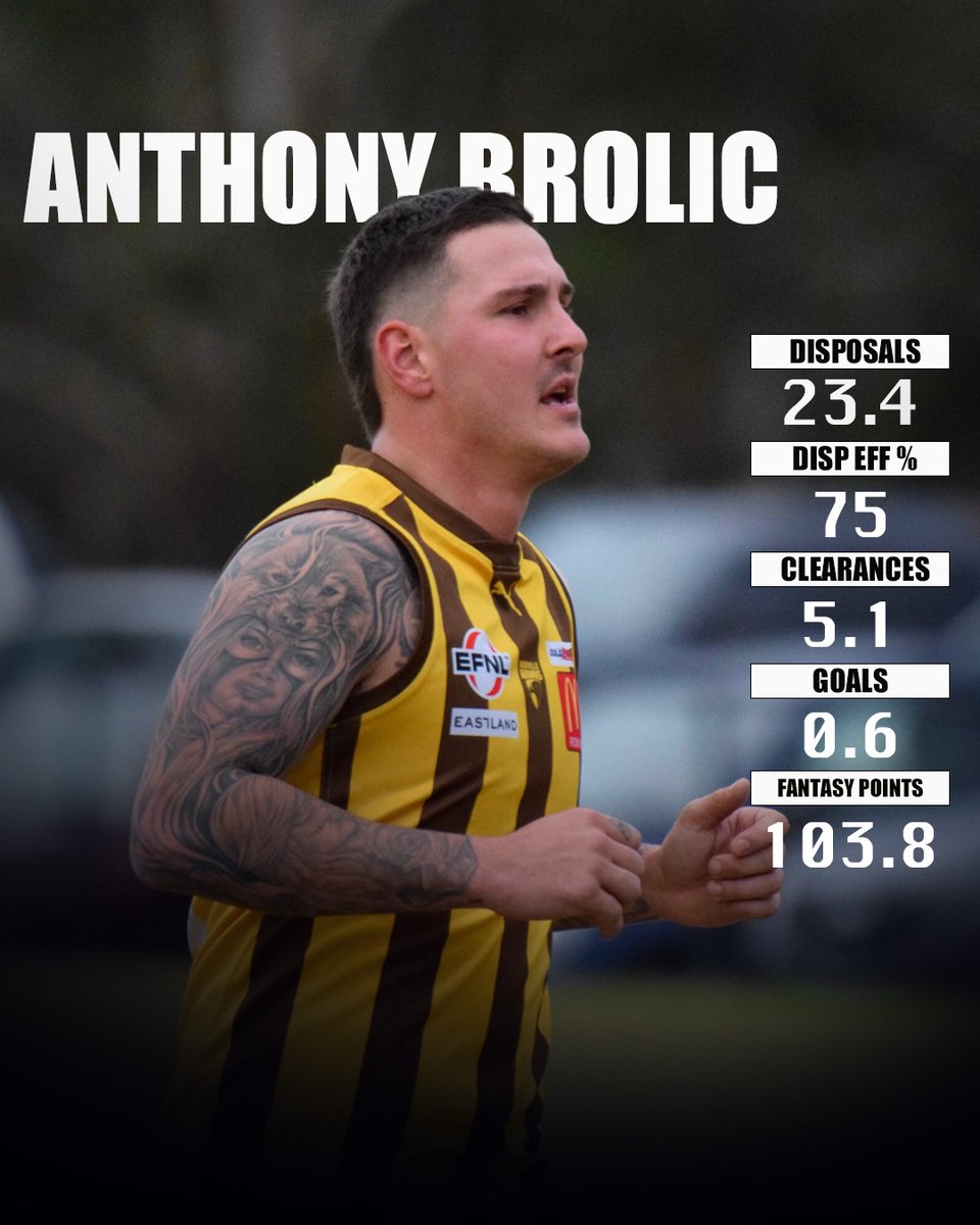 Eastern FNL tweet media