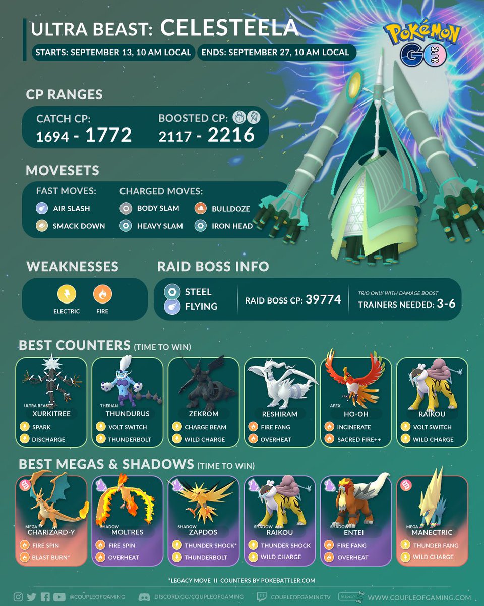 Celesteela Raid Boss Best Counters - How to beat Celesteela in Pokemon GO