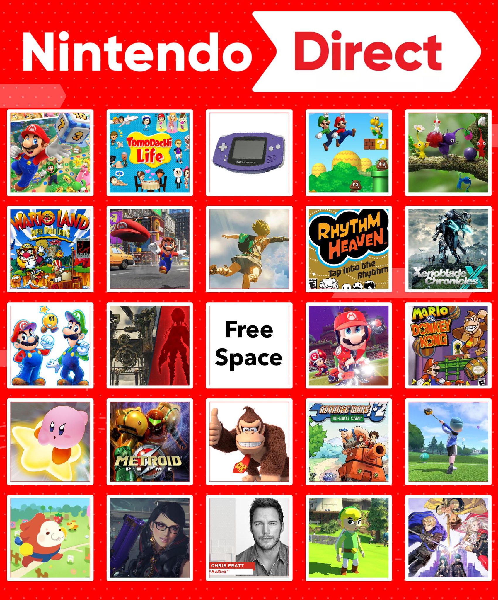 Nintendo Direct February 2023 Predictions Bingo Card