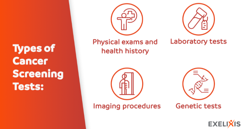 ExelixisInc's tweet photo. Cancer screenings can detect #cancer before a person has any symptoms, and finding cancer early may make it easier to treat. This #TakeALovedOneToTheDoctorDay, check in with a loved one on preventative cancer screenings. https://t.co/oeMyg5wNmc