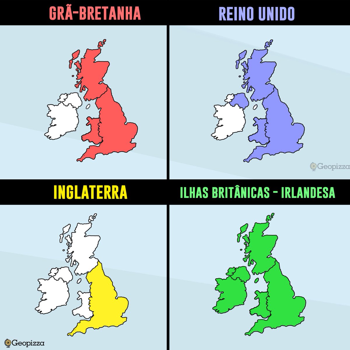 Quem é Britanico Nasce Onde - RETOEDU