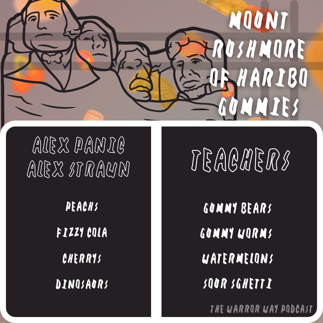 SFWarriorWay's tweet photo. Mount Rushmore of Haribo Gummies https://t.co/d7EjRqIsdY