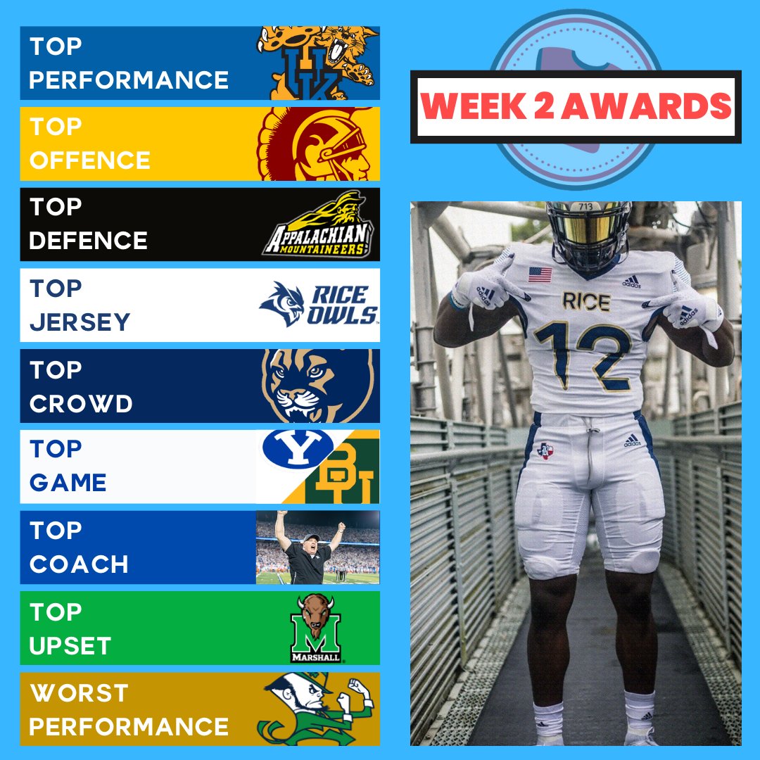RSFreshmen's tweet photo. Week 2 was full of great matchups, big upsets and entertaining endings, But here's how @bird_bouchard & @ac_forster's awards shake out for this weeks #collegefootball games
Let us know what you think of these or drop your own awards 👇
#CFB #RSFreshmen #NCAAFB #RSFNation🔴👕 https://t.co/xVY94PIAOb