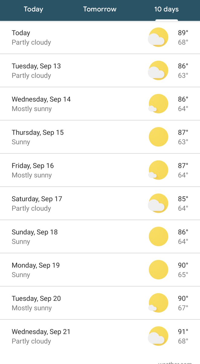 Princsss_Sarah's tweet photo. This is not sweater weather π₯² #southernproblems https://t.co/XHyUVxyiPa