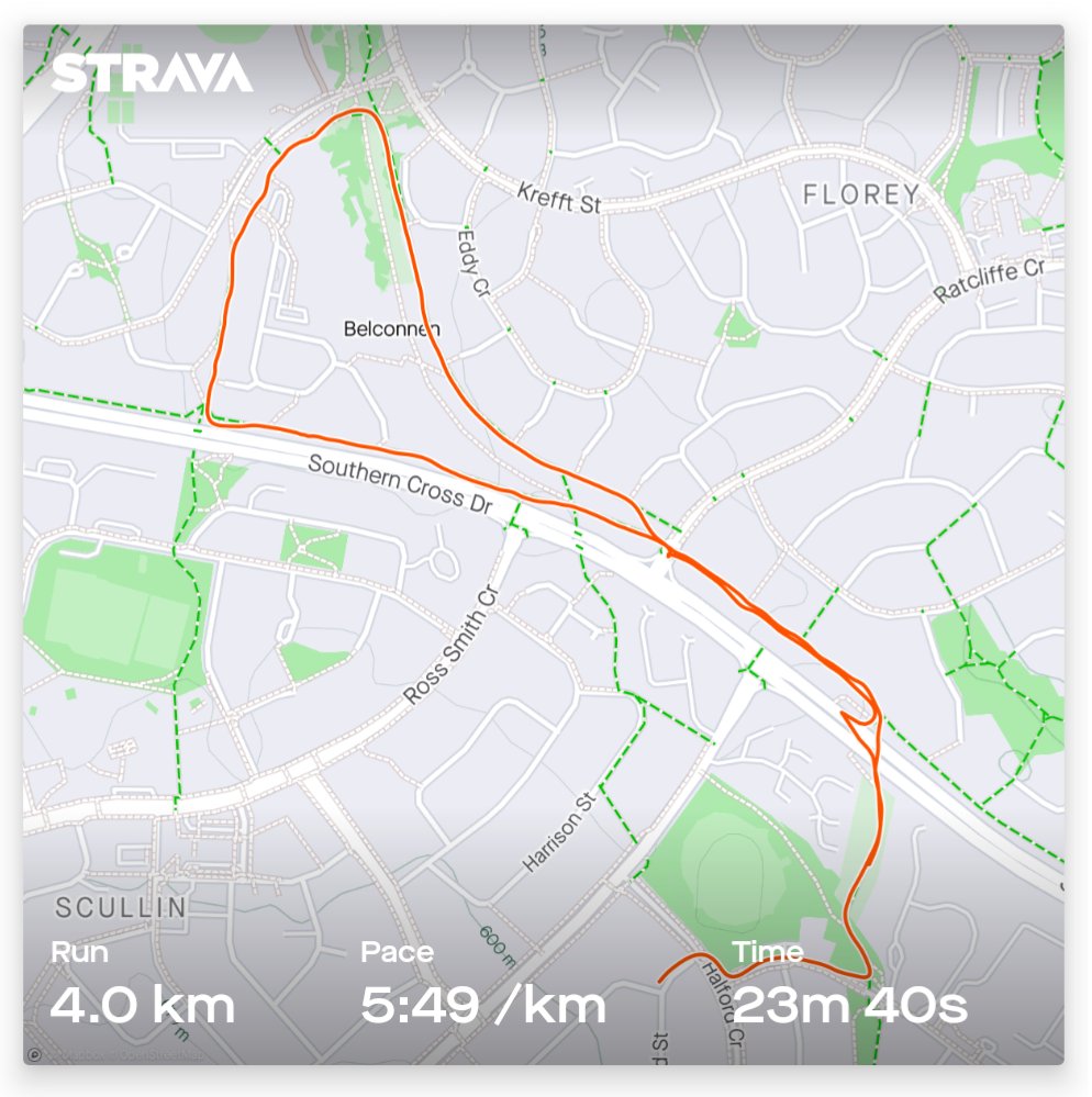 AmyODea321's tweet photo. First time attempting intervals.. 1 min run, 1 min jog x 12 https://t.co/NHTqQJuaHT
