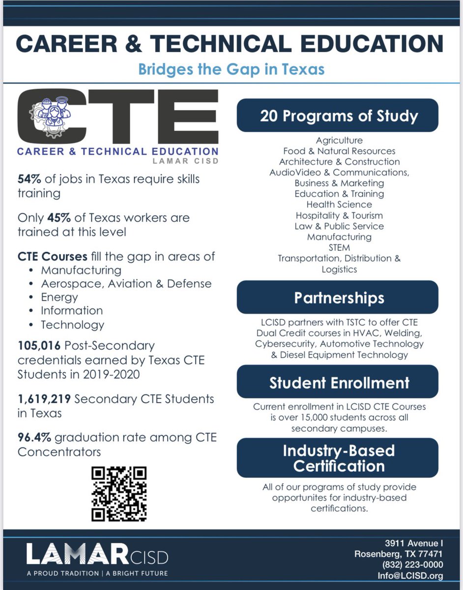 Lamar CISD CTE (@lamarcisdcte) on Twitter photo Check out these CTE facts! Scan the QR code below to learn more about CTE in LCISD! <a href="/LamarCISD/">Lamar CISD</a> Check out these CTE facts! Scan the QR code below to learn more about CTE in LCISD! <a href="/LamarCISD/">Lamar CISD</a>