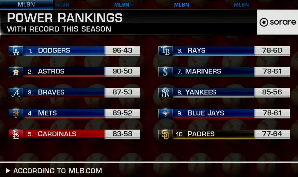 Is MLB .com drunk or is this accurate?