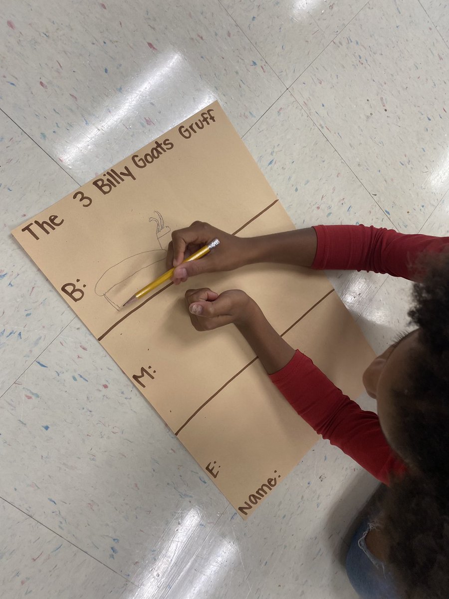 Today’s happiness came from the goat drawings I witnessed first hand. #teachersoftwitter #firstgrade #reading