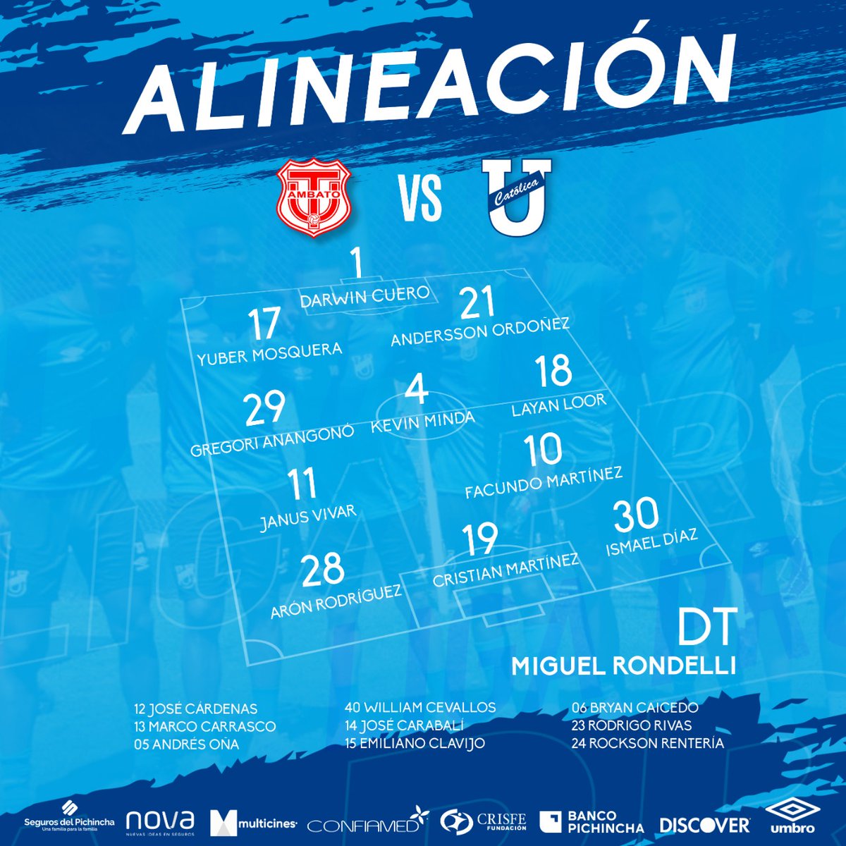 UCatolicaEC's tweet photo. 💯| Nuestro plantel titular y suplente listo para el encuentro 🆚 #TécnicoUniversitario 

Vamos por la victoria muchachos 💪🏼🔥

#FamiliaCammarata
#TodosPorCatólica https://t.co/I7dF0q4OKt