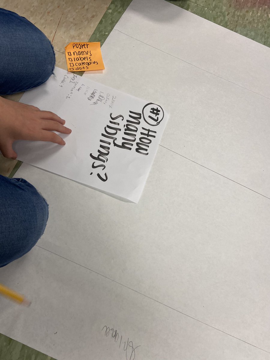 Today, our 6th graders learned about dot plots. Students worked in groups to collect their own data and make a dot plot. We also learned the difference between categorical &amp; numerical data! @Ms_Kennedy_204 <a href="/parker_middle/">Parker Middle School</a> <a href="/Taunton_Schools/">Taunton Public Schools</a> <a href="/mrjpettengill/">Mr. Pettengill</a> <a href="/MikeByron7/">Mike Byron</a>