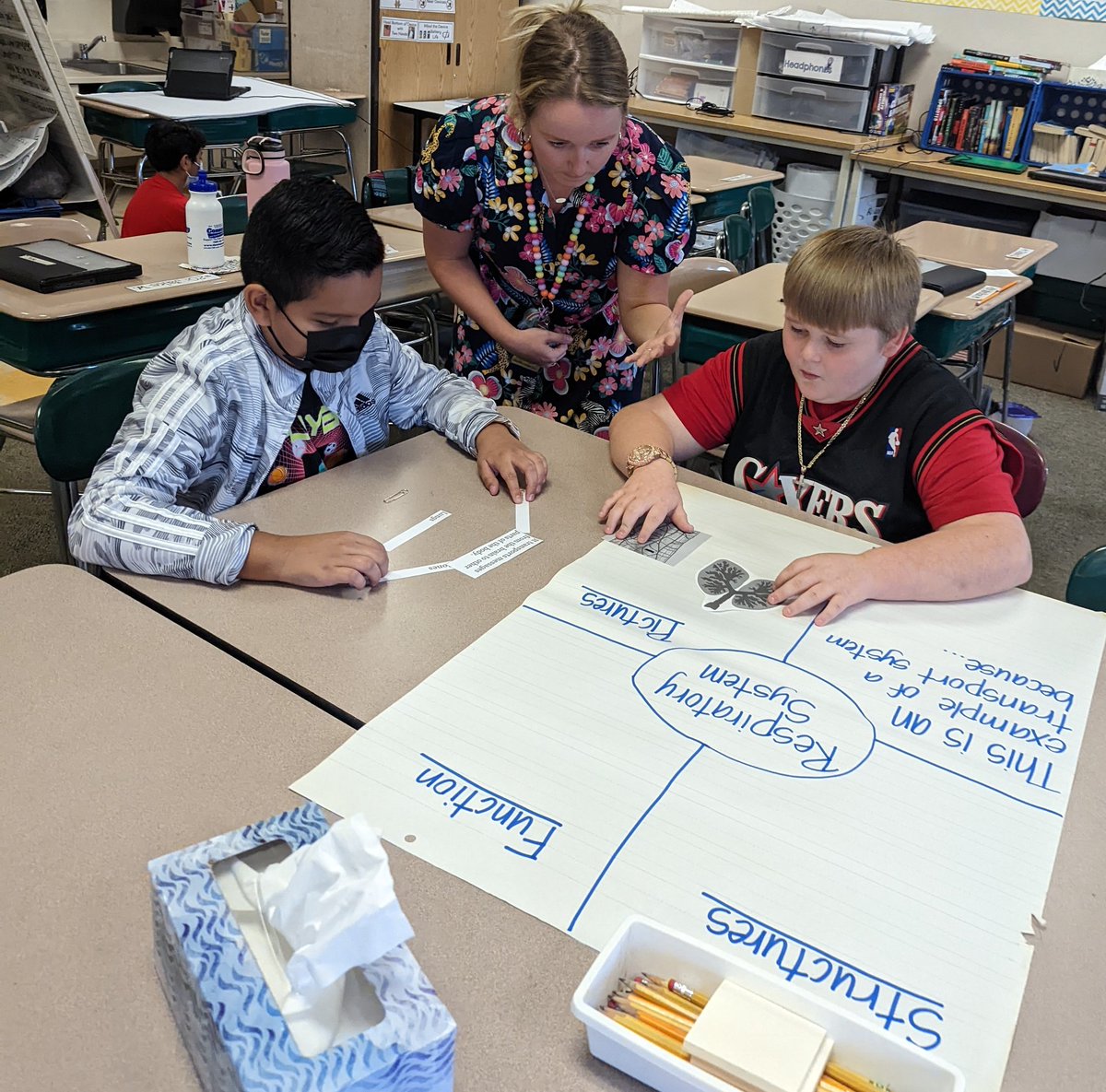 Mrs. Rader's Class tweet media