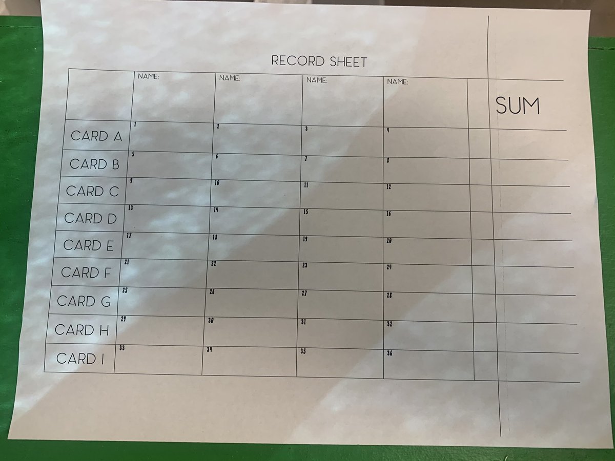 Students had a great time solving equations in this group activity. It was refreshing watching them help one another and get excited when they solved the equations correctly! <a href="/BTHSDragons/">BTHS</a> #Algebra #academicteaming