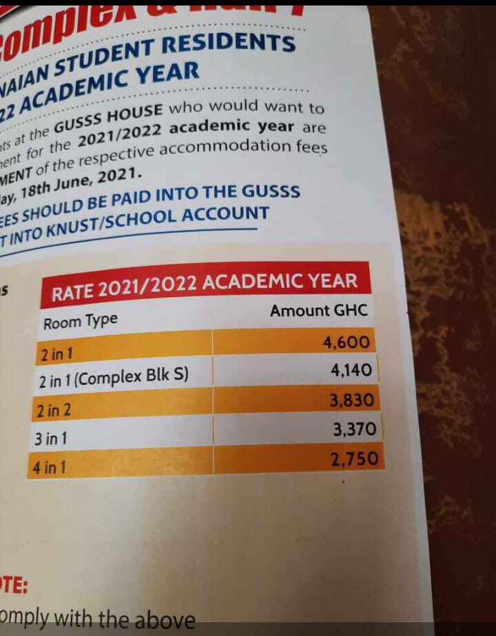 _anane_newman's tweet photo. I pay Ghc1750.00 in school fees and spend a lot of money on shelter I don't do much of. Will this hostels problem persist and get worse? “Whan ne ckamafoc “  Someday, certain people cannot come to university…. Ah! https://t.co/Usv2D2Lycq