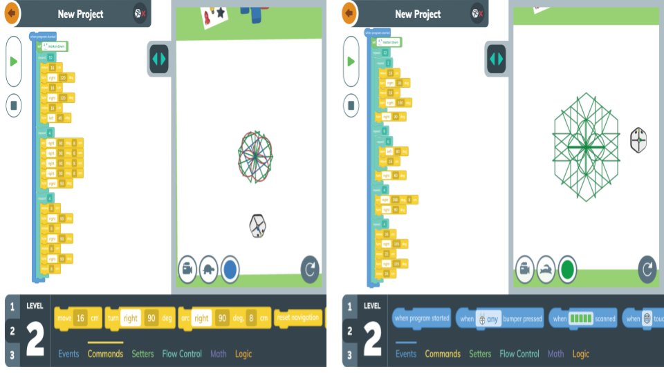 CollinsClass128's tweet photo. 8th graders are coding mandalas with at least 4 different geometric shapes using the https://t.co/GU6LainGw0 app and their Digital Promise iPads.  @jcpsdigin, @farnsleymiddles, @iRobotEducation, @FarnsleyLibrary https://t.co/QCuWm2ZoOr