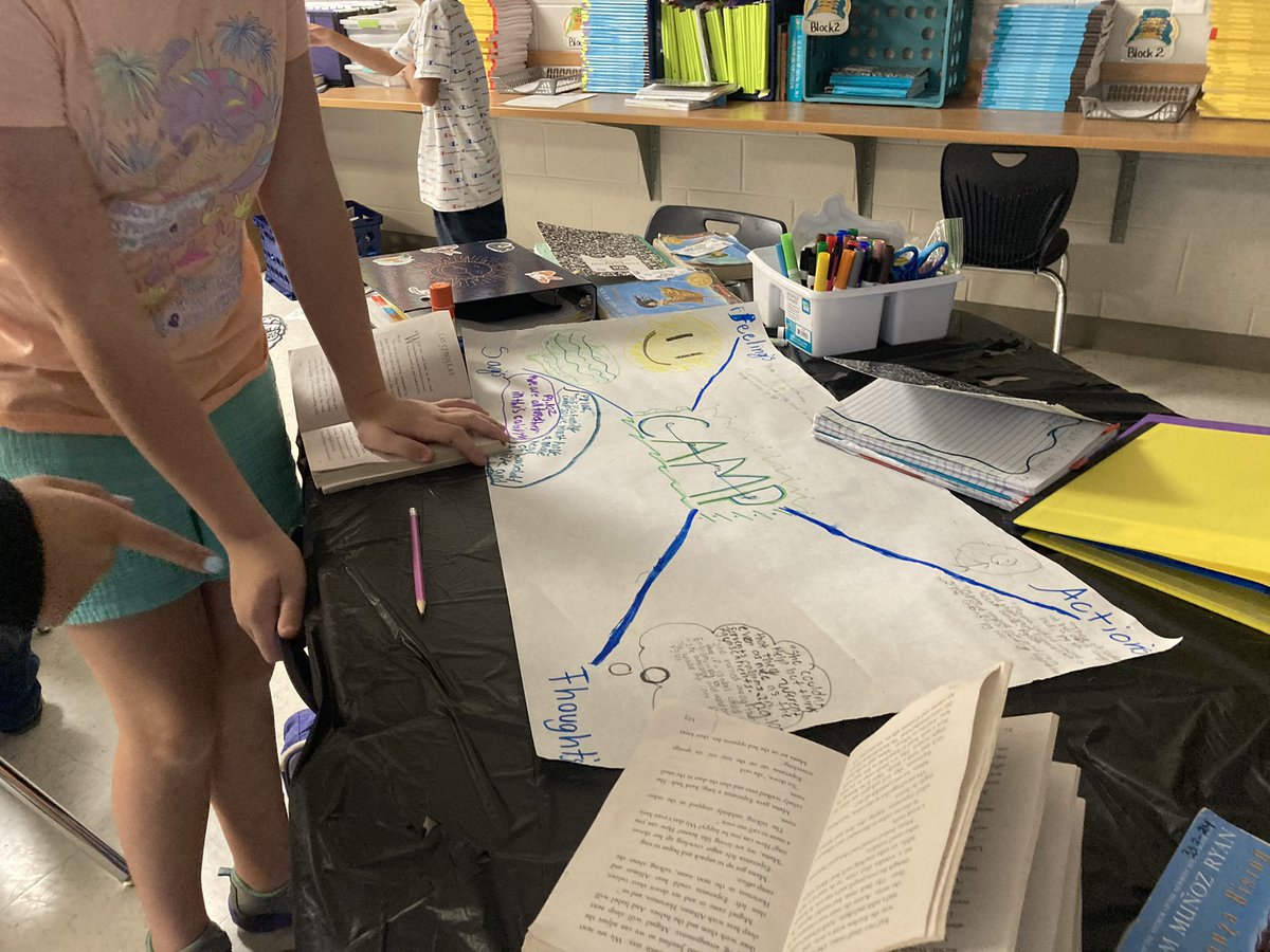 Scholars citing text evidence for character pov related to CAMP in Esperanza Rising RCSELAVisioninAction @RFE_RCS <a href="/KeglerLisa/">Lisa Kegler</a>