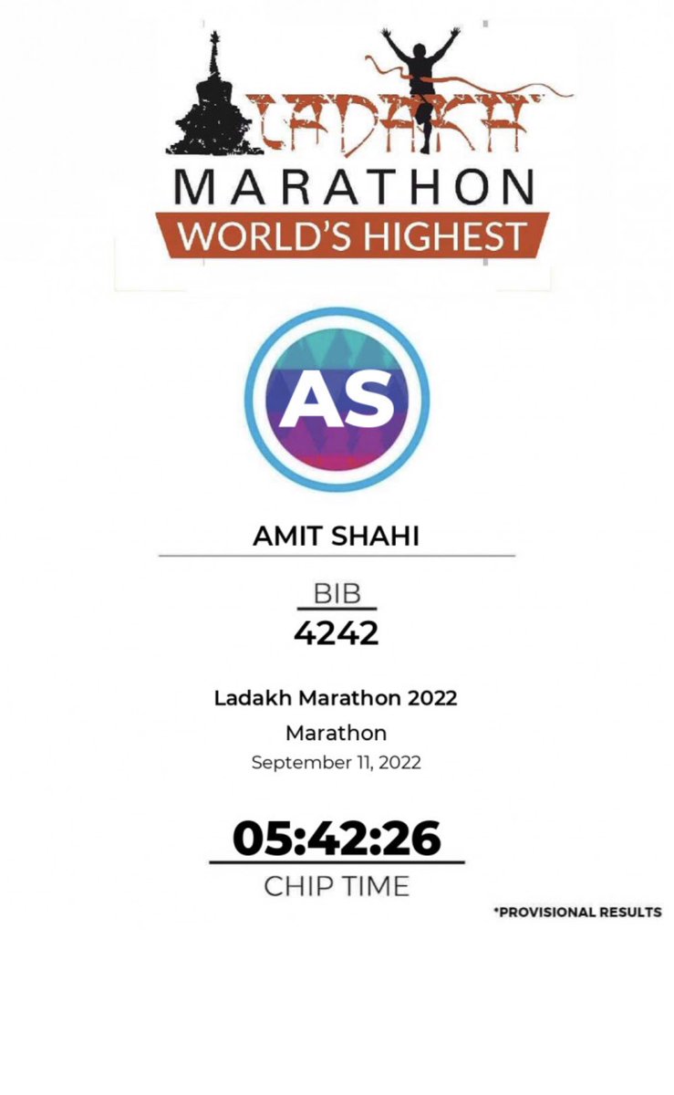athleteshahi's tweet photo. This Sunday I completed world highest #LadakhMarathon (11,155 feet above sea level). It’s like a achieving one of the life goal of running. It’s gives me a great sense of achievement. #running #high #altitute #fitness https://t.co/PpTKYzrVmj