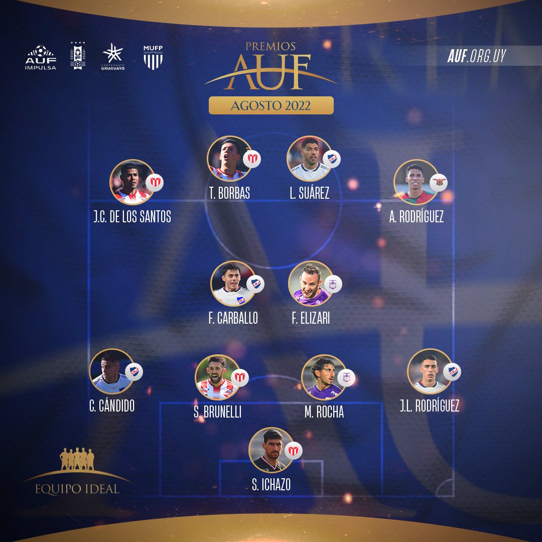 🥇 𝐏𝐑𝐄𝐌𝐈𝐎𝐒 𝐀𝐔𝐅 🥇
#EquipoIdeal

Este el 1️⃣1️⃣ ɪᴅᴇᴀʟ de agosto definido por el Equipo Técnico de la AUF.

#PremiosAUF
#campeonatoUruguayo