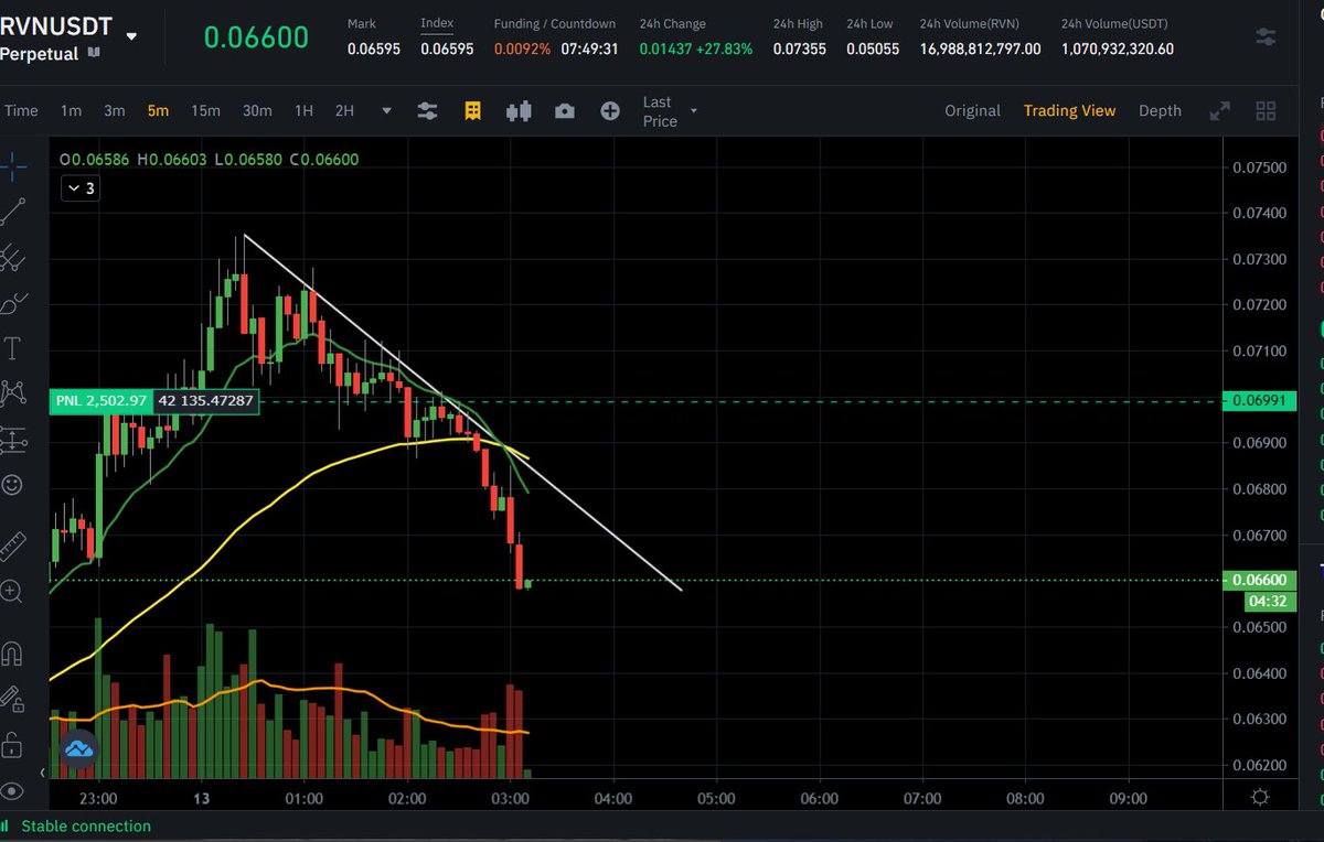 Philakone tweet media