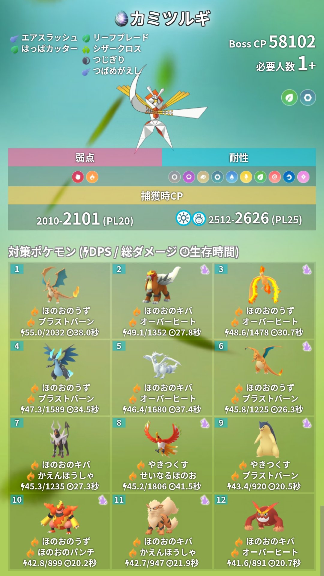 ポケモンgo攻略 みんポケ レイド入替え 本日10時からレイドボスが入れ替わり 伝説レイドは テッカグヤ とカミツルギになりますが ニュージーランドではテッカグヤのみ出現しているようです 共通の対策ポケモンは ほのおタイプで メガシンカは