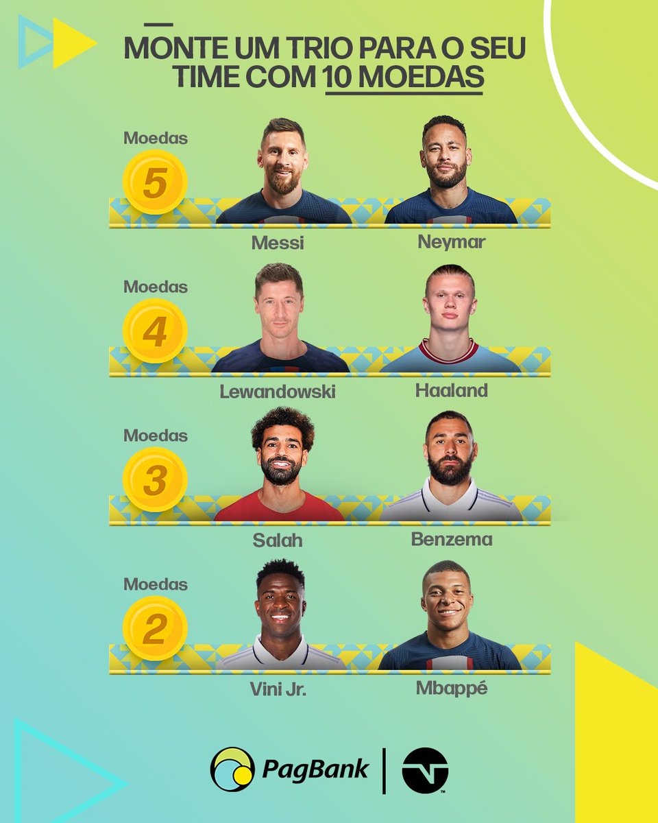 TNTSportsBR's tweet image. Essa é difícil, hein?! 👀 Em qual trio você investiria suas moedas? 🤔  #PagBank #CartaoPagBank #CDBPagBank #PBCH @pagseguro