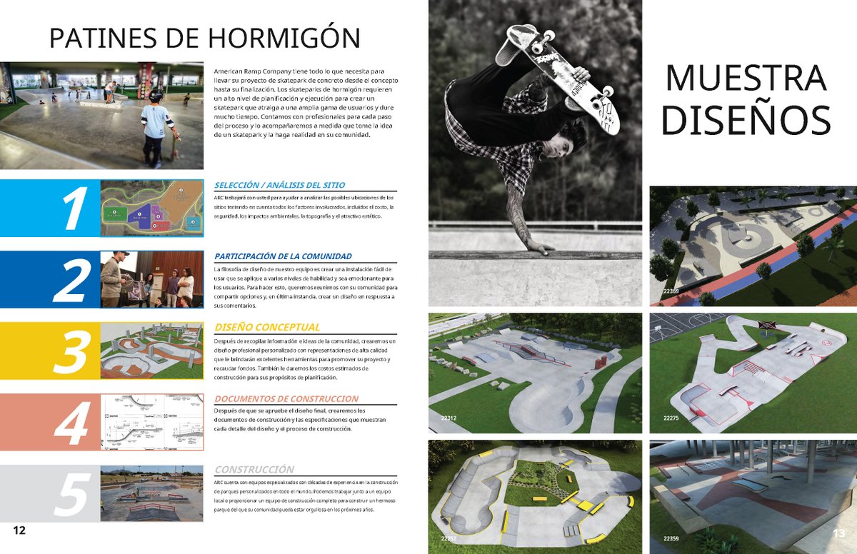 parquesinfantil's tweet image. playtimepanama.com/post/playtime-… 

#pumptracks #panama #skateparks #pistas #bombeo #skate #cintacostera #paseomarino #patinaje