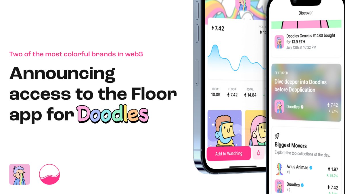 rally_xyz's tweet photo. Announcing the @doodles and @floor Partnership! 🥳

We have partnered with the @doodles team to provide ALL holders access to the @floor app! 🥳

Doodles holders - Register your wallet NOW to free mint on the 16th: https://t.co/UzZ4EiDcyS https://t.co/OoXzvOBgCh
