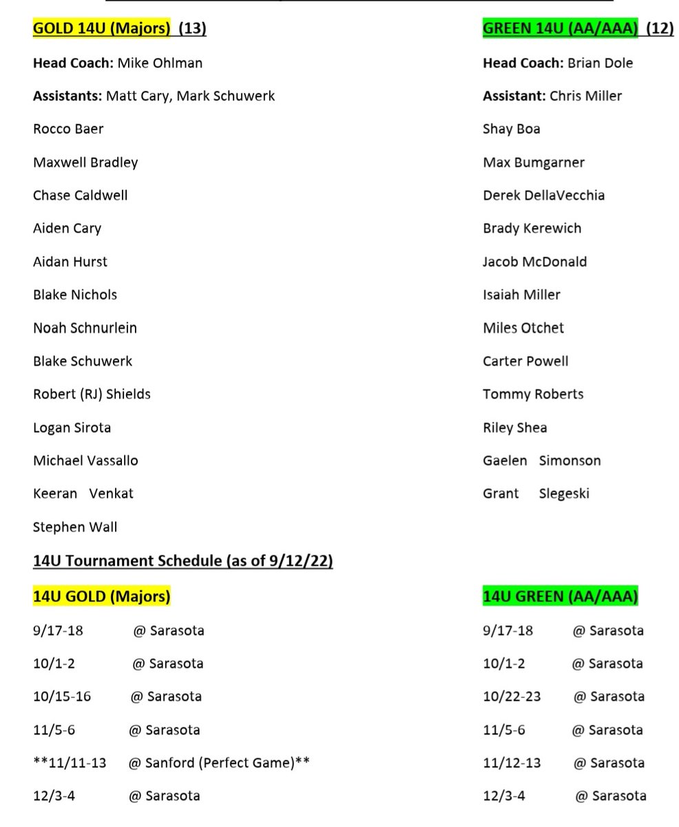 941 Diamond Academy - Sarasota, FL (@941diamondacade) on Twitter photo 941 Diamond Academy Fall '22 Sun Sox 14U Schedules and Rosters 941 Diamond Academy Fall '22 Sun Sox 14U Schedules and Rosters