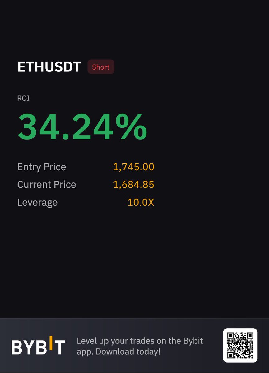 CryptowithAmber's tweet photo. Your girl was on it today!! Get with a good group! And the best group I’ve come across period is @WalshWealthWWG 
Follow guys like @CryptoGodJohn @theProjectBTC @CryptoRezeh just to name a few 🚀🚀🚀🚀🚀

💪😇💪😇💪😇💪 #lfg #Merge #BTC #SOL #ETH https://t.co/AkaW95vBcr