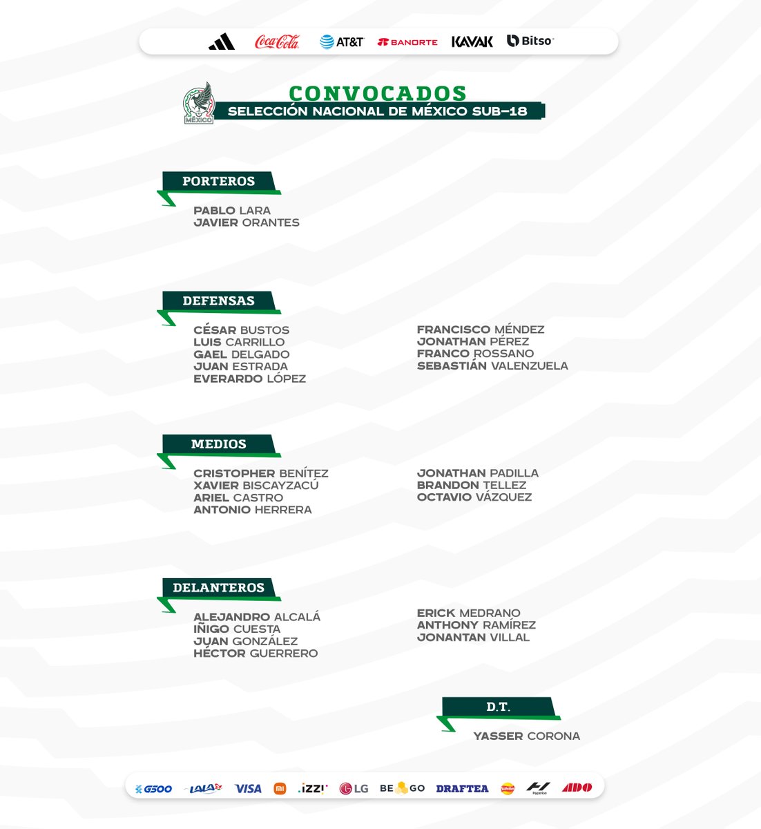 miseleccionmx's tweet image. #Notituit | @BeGoMx_ | #Sub18 

Ojo. 👀
Con esta lista de jugadores tendremos una gira de preparación en 🇨🇿. 🛫

#HechoDeLosMexicanos | #FMFporNuestroFútbol