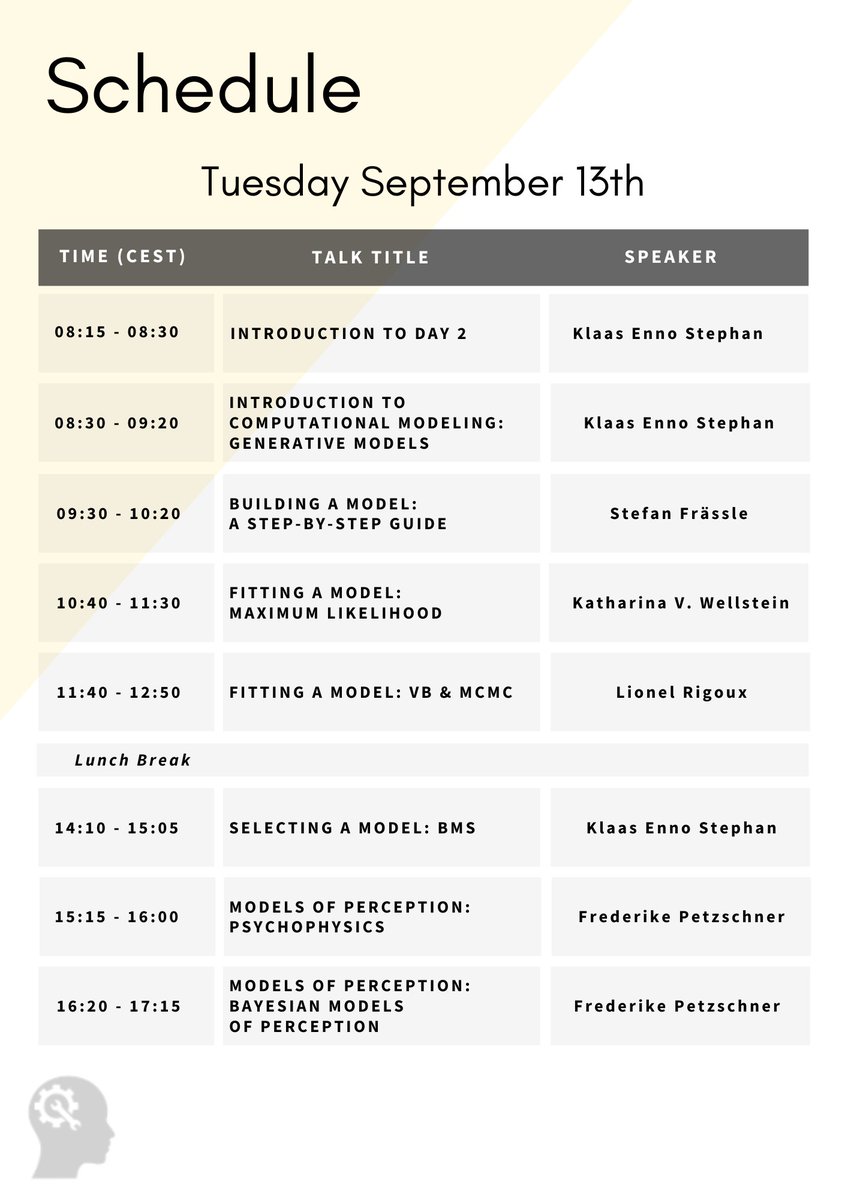 CPC Zurich (@comppsychiatry) on Twitter photo Day 2 of the #CPCZurich2022 is just about to start focusing on the basics of modelling. Looking forward to an exciting day full of educational talks by our speakers😎🎙️ @tnuzurich <a href="/stefan_fraessle/">Stefan Frässle</a> <a href="/kv_wellstein/">Dr. Katharina Wellstein #BLM</a> <a href="/lionel_rigoux/">Lionel Rigoux</a> <a href="/rikepetzschner/">Frederike Petzschner</a> Day 2 of the #CPCZurich2022 is just about to start focusing on the basics of modelling. Looking forward to an exciting day full of educational talks by our speakers😎🎙️ @tnuzurich <a href="/stefan_fraessle/">Stefan Frässle</a> <a href="/kv_wellstein/">Dr. Katharina Wellstein #BLM</a> <a href="/lionel_rigoux/">Lionel Rigoux</a> <a href="/rikepetzschner/">Frederike Petzschner</a>