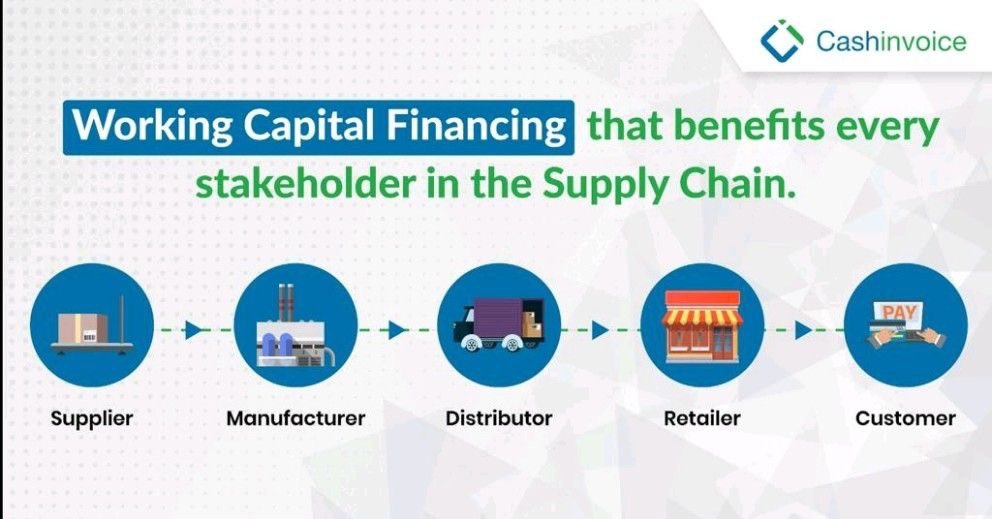 CashinvoiceI's tweet image. Cashinvoice's supply chain finance solutions powered with the latest technology can unlock value for every stakeholder until the last mile of the supply chain.

To know more, visit cashinvoice.in

#Cashinvoice #SupplyChainFinance #Fintech