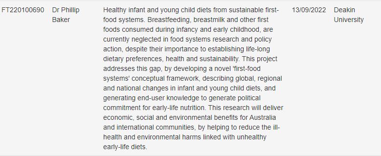 Wooo!!! 🥳 Absolutely thrilled to be awarded an @ARC #FutureFellowship, that funds next 4 years of research on 'healthy infant and young child diets from sustainable first-food systems'. With huge thanks to my great colleagues for guidance & inspiration. Brief description below👇