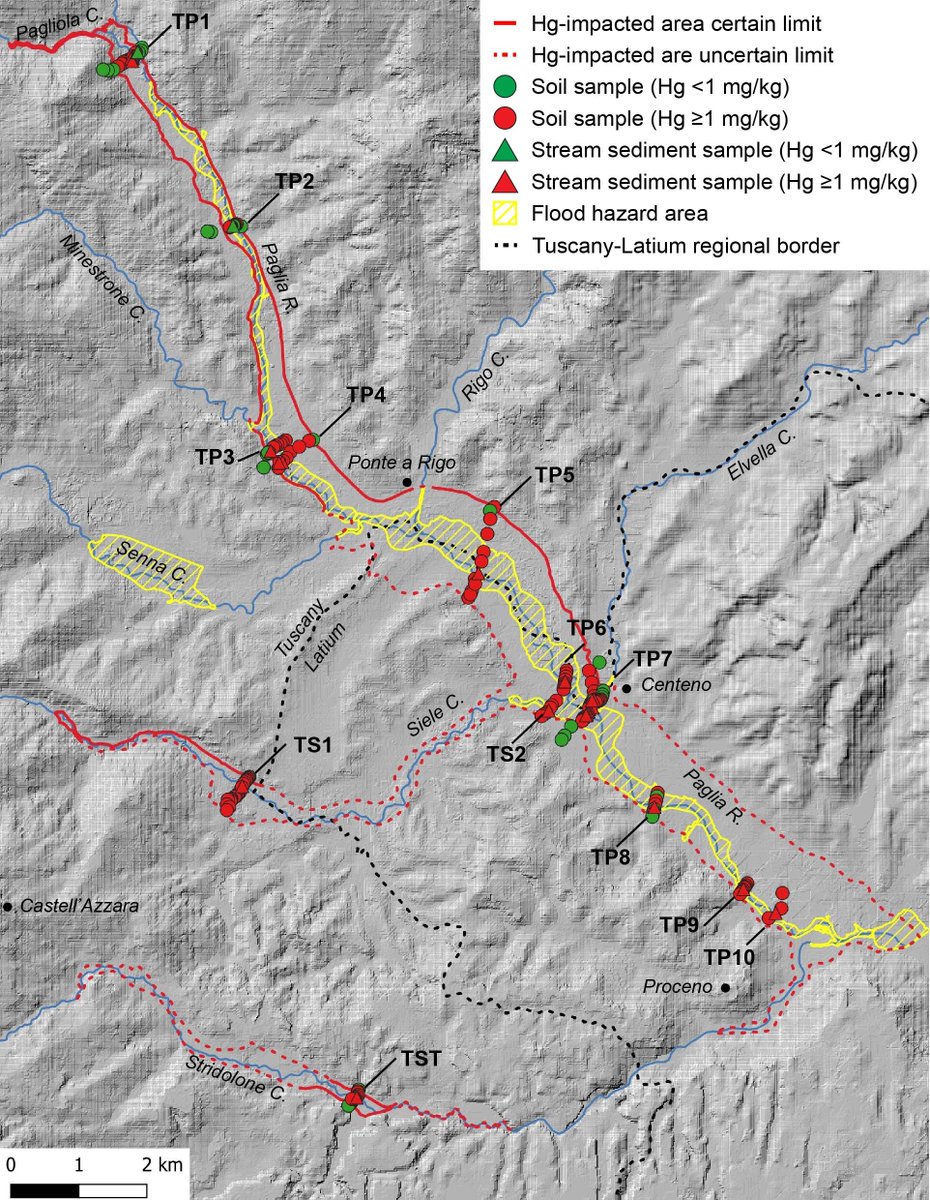 soc_min_pet's tweet image. New #SIMPaper alert! Fornasaro et al. study provides an improved assessment of the mass load of Hg transported from the Monte Amiata Mining District (Central Italy) to the Mediterranean Sea through the Paglia–Tiber River system.

Check it out👀
 👉  mdpi.com/2305-6304/10/7…
