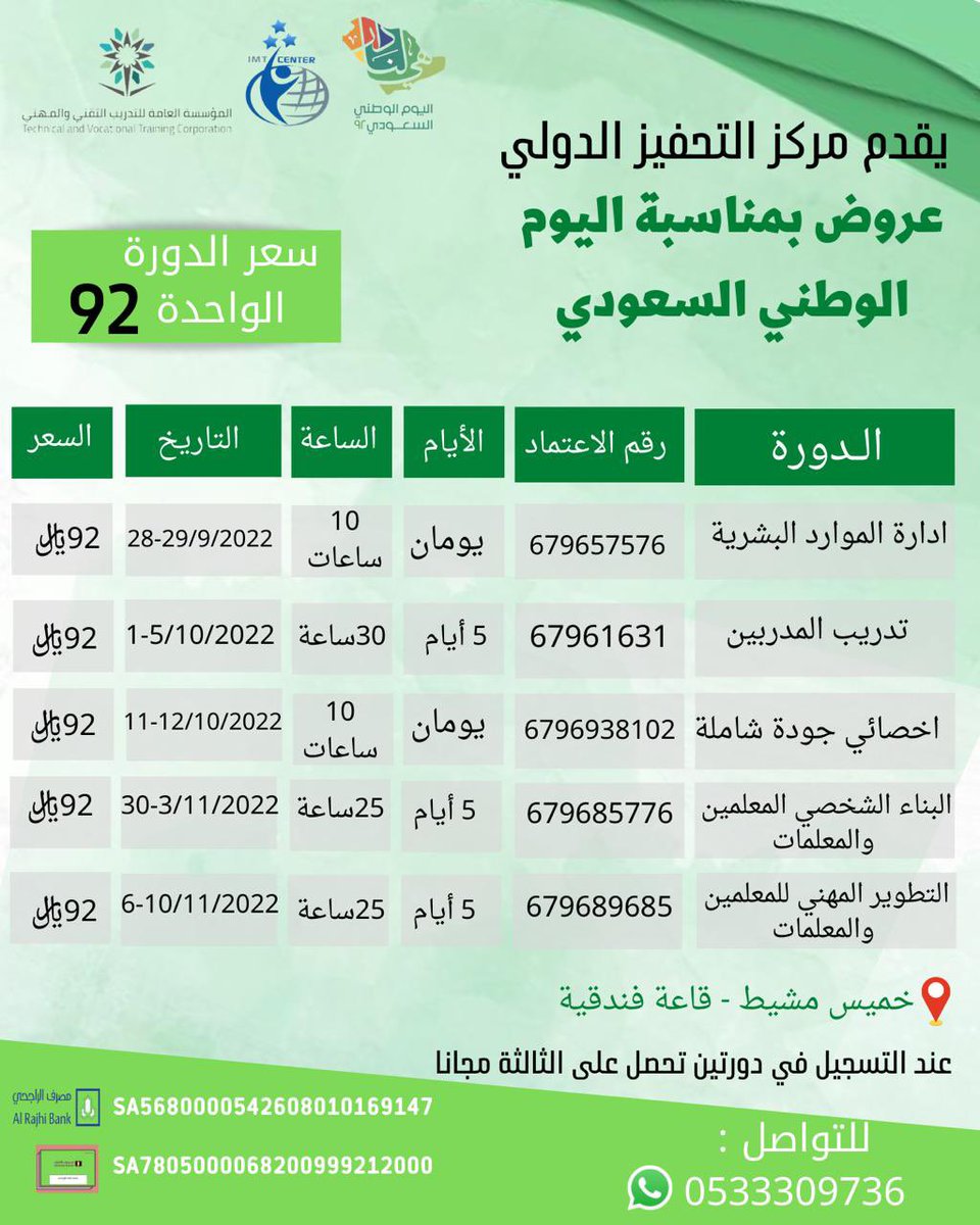 imtcenter1's tweet photo. مركز التحفيز الدولي للتدريب
يدعوكم للاستفادة من البكج التدريبي بمناسبة  اليوم الوطني

اختر اي دورة ب ٩٢ ريال فقط
وعند التسجيل في دورتين تحصل على الثالثة مجانا
 ملاحظة الدورات حضورية بقاعة فندقية بخميس مشيط
لمزيد من التفاصيل يمكنكم التواصل عبر الواتساب 
https://t.co/l3Ery5KvYy https://t.co/LQDA7NTLIC