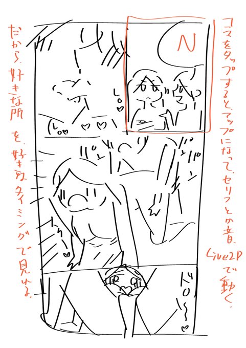 こんなシステムが欲しい。コマをタップするとそのコマだけアップになって、セリフや音が流れLive2Dで動く。だから好きな箇所を好きなタイミングで見れる。そんな映像を作りたい!かも(`・ω・') 