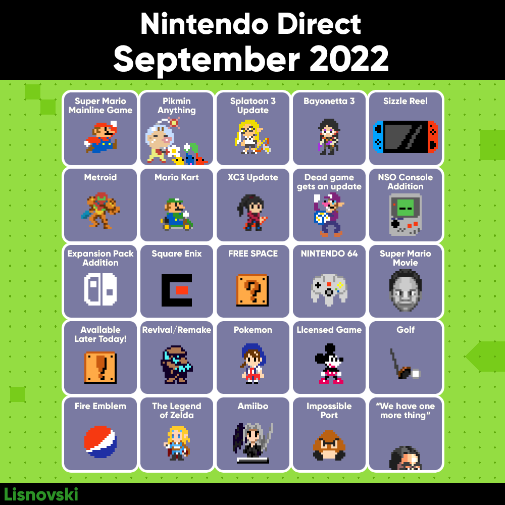 Nintendodirect Twitter Search Twitter
