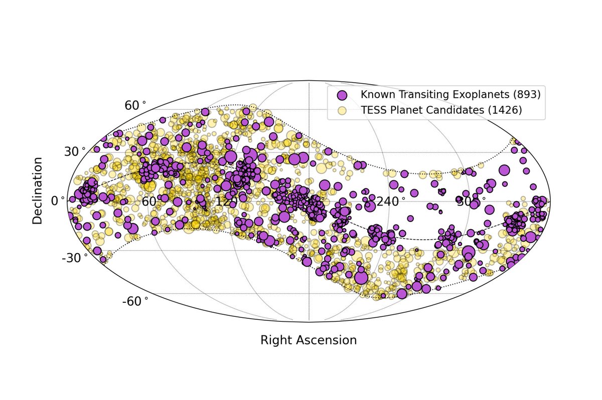 Astrobiology tweet media
