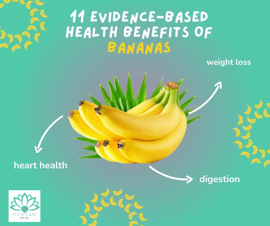 festancorp's tweet photo. 🍌Bananas are incredibly nutritious, delicious, and one of the most inexpensive fresh fruits you can buy. 
🍌Bananas contain many essential nutrients and may benefit weight loss, digestion, and heart health https://t.co/AlhlL98tOX #nutritiousbanana #provenbenefits https://t.co/pl6Xn8OcN8