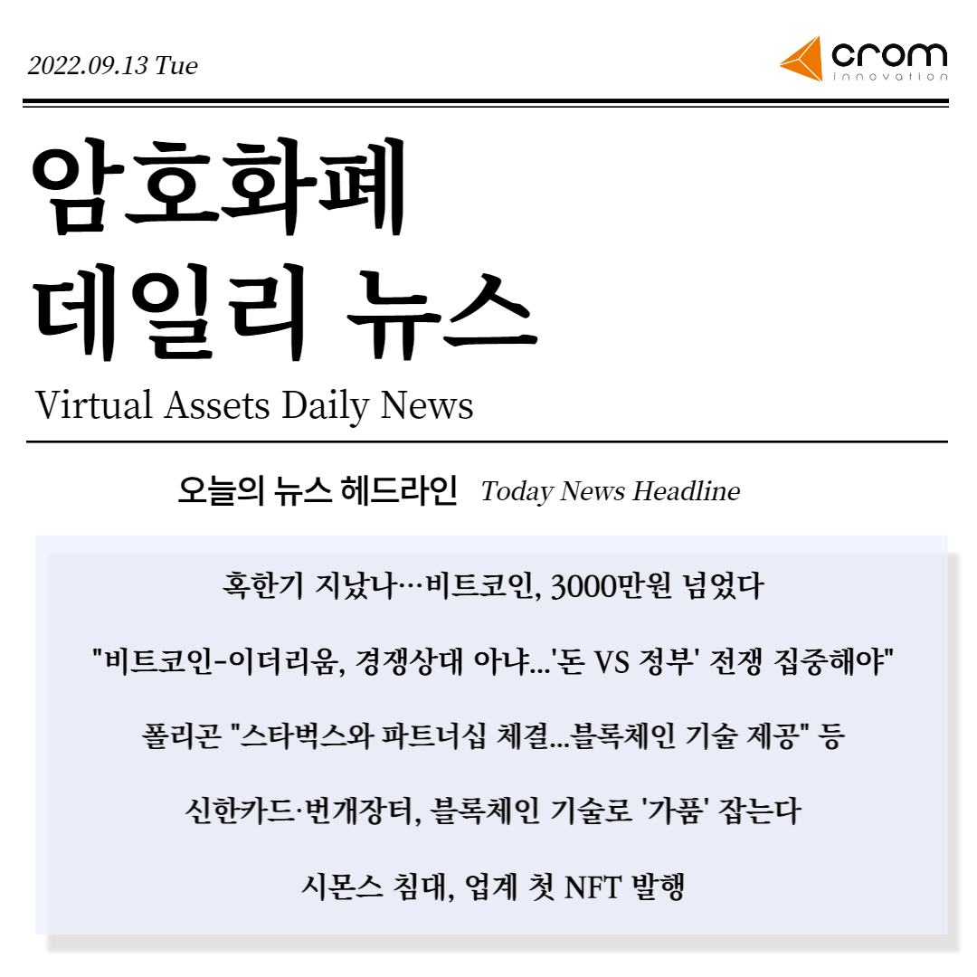 arbibot_'s tweet photo. 📈220913 데일리 #암호화폐 News

✔#비트코인 3000만원 넘었다
✔비트코인-이더리움 경쟁 아냐, 돈 vs 정부 집중해야
✔#폴리곤 #스타벅스 파트너십 
✔신한카드-번개장터 블록체인으로 '가품'잡는다
✔#시몬스 #nft 발행

오늘의 암호화폐 이슈💌
https://t.co/P5bw0MCUhr https://t.co/O8RBpnhbfq