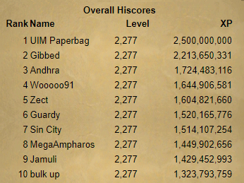 dids ★ tweet media