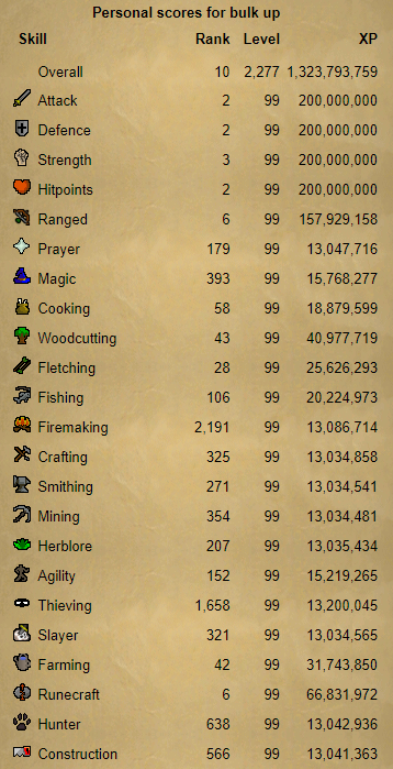 dids ★ tweet media