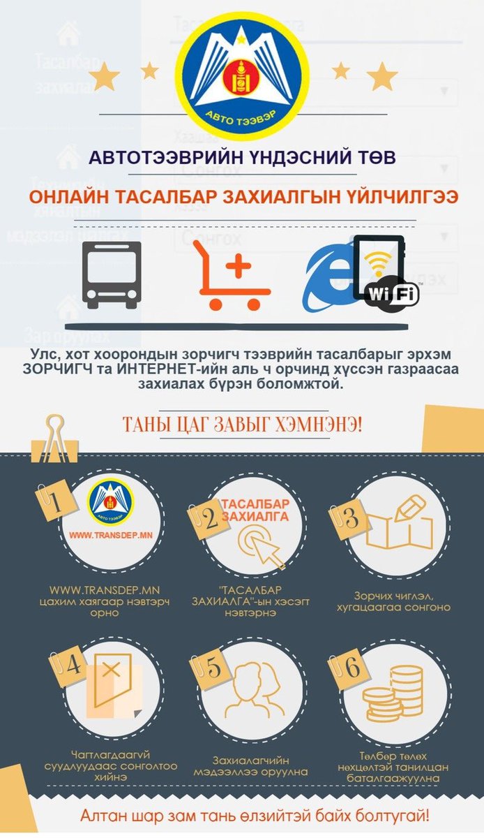 АТҮТ цахим тасалбар борлуулалтын үйлчилгээг 2015 оноос эхлэн үйл ажиллагаанд нэвтрүүлсэн
-Нийт тасалбар бичилтийн 50%-ийг цахимаар борлуулж байна
-Цахимаар тасалбар захиалгын лавлагаа болон е баримт авах боломжтой
-Хувийн хэвшлүүдэд нээлттэй API сервисийг гаргаж хамтран ажилладаг