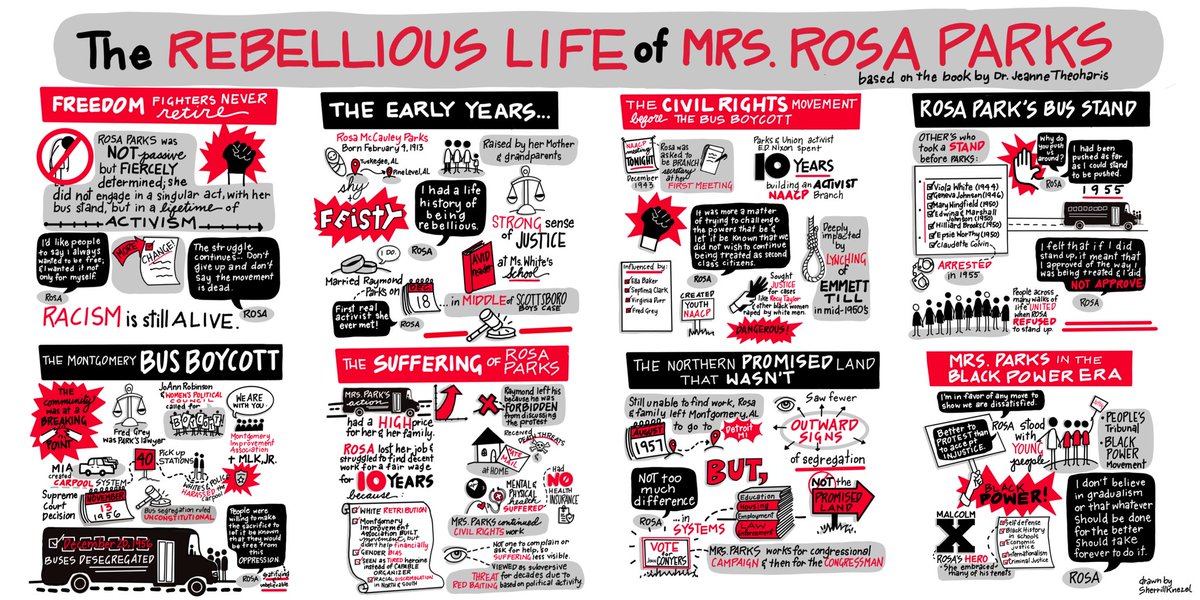 sherrillknezel's tweet photo. I am looking forward to attending the @mkefilm #CulturesAndCommunities premier of the documentary of The Rebellious Life of Mrs. Rosa Parks based on the book by @JeanneTheoharis. I had the honor to create a #visualsummary of the book for the author.  Prints on Etsy. Link in bio https://t.co/nqezL1DAKq