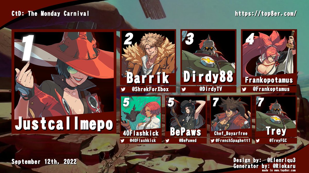 Your Monday Carnival: The Grand Finale top 8!