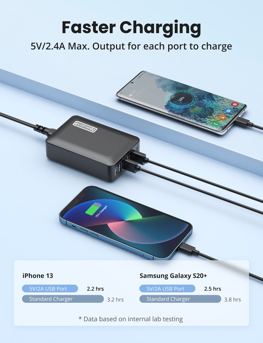 Evatronic_co's tweet photo. Evatronic 60W 12A 6-Port USB Charging Station Desktop USB Charging Hub
Find us on Amaon：https://t.co/1MEloRejEk
#evatronic
#charger#PC013
#Comfortable #CovenientLife https://t.co/0MkBufuAzf