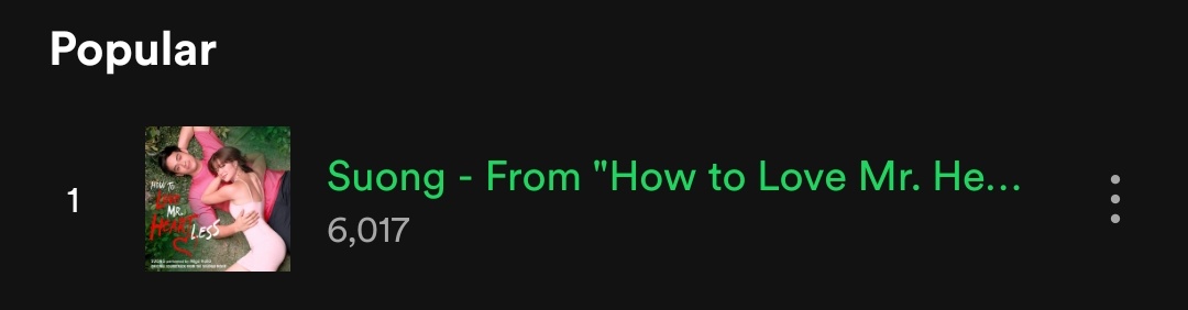 Ofc_AmigosPH's tweet photo. HAPPY 6K STREAMS OF SUONG IN SPOTIFY 🤍 Let's continue to stream SUONG on all digital music platforms 🤍 Also follow Migo on his socmeds @MigoValid ☺️🤍

#MigoValid #Suong https://t.co/GpXuhgMNIL